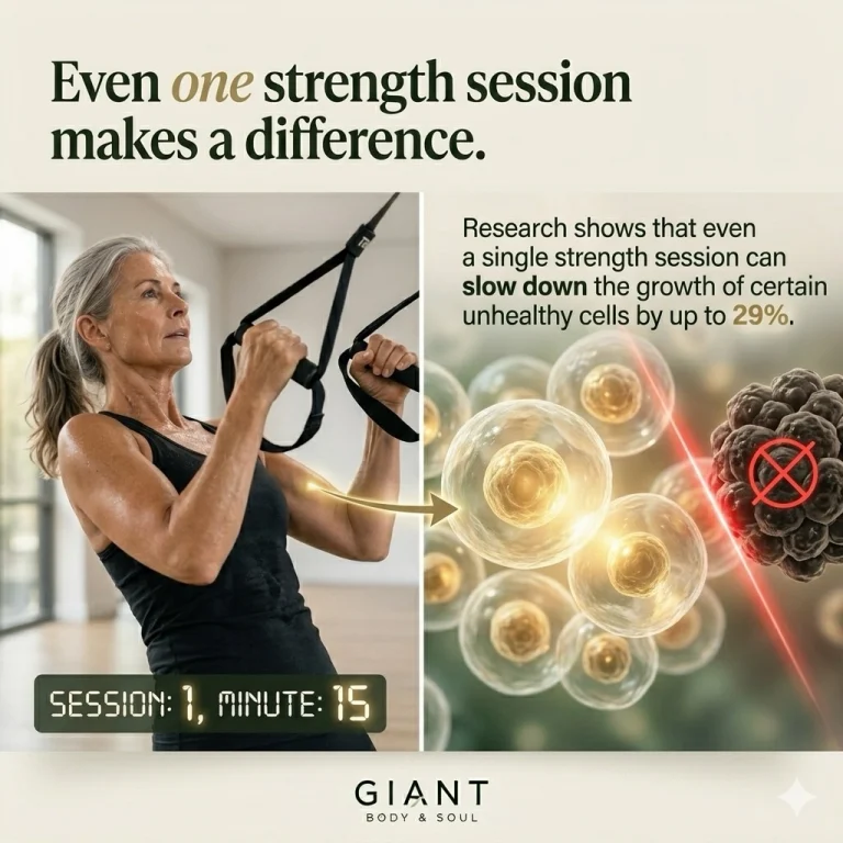 Instagram post from giantbodysoul. This post is in position 3.