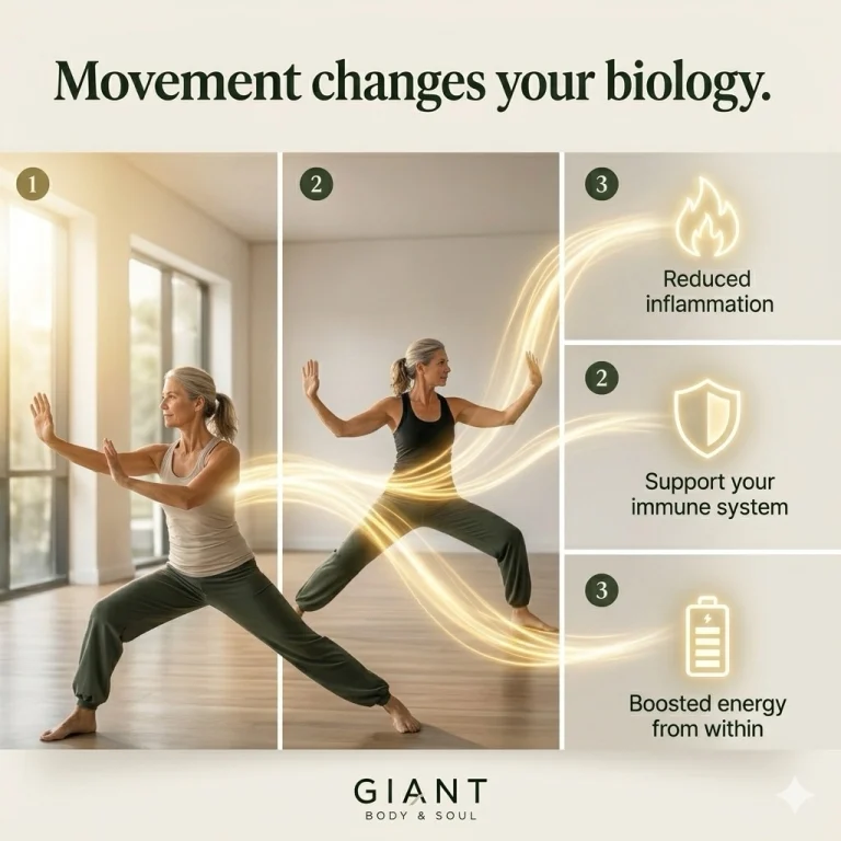 Instagram post from giantbodysoul. This post is in position 1.